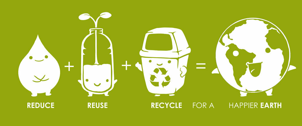 Reuse, reduce & recycle. Take a quick look