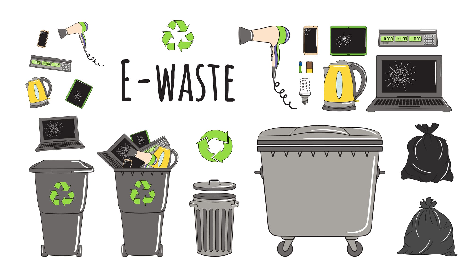 Bahrain Bourse launches e-waste Initiative
