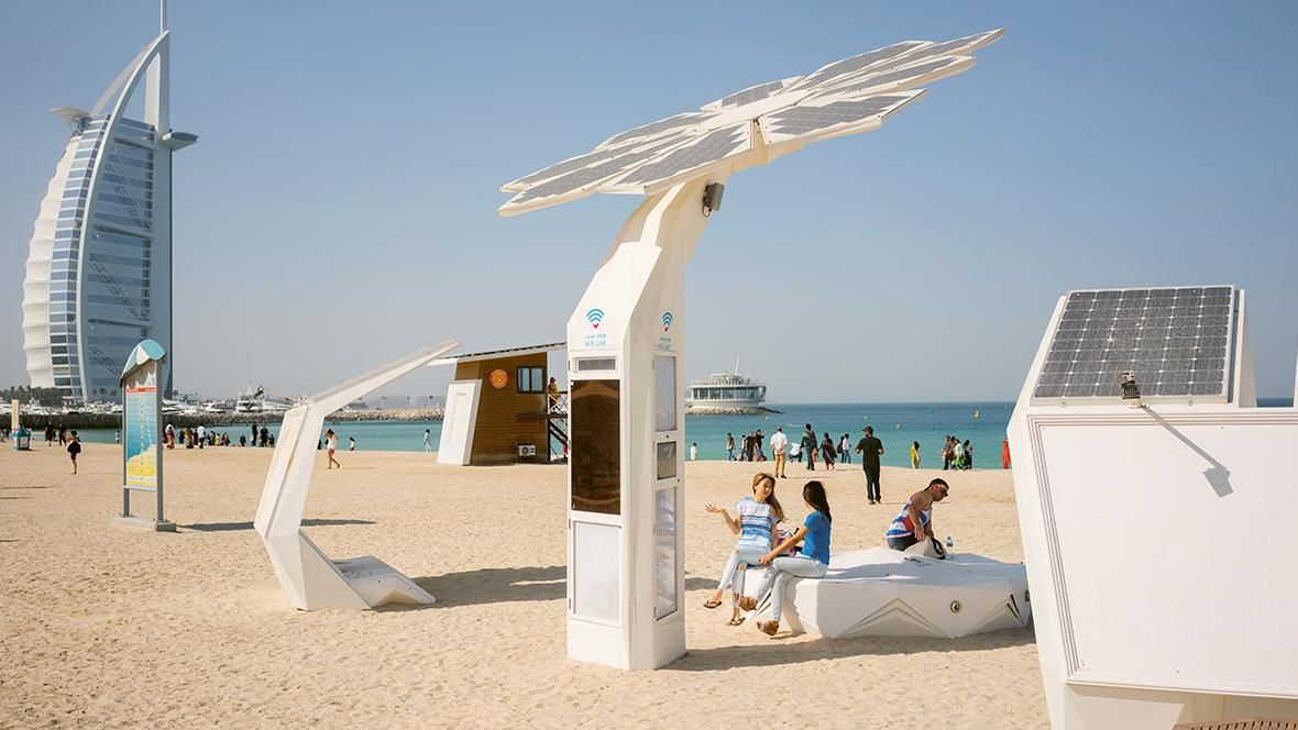 Dubai of the future: a synergy between a smart city and a green economy