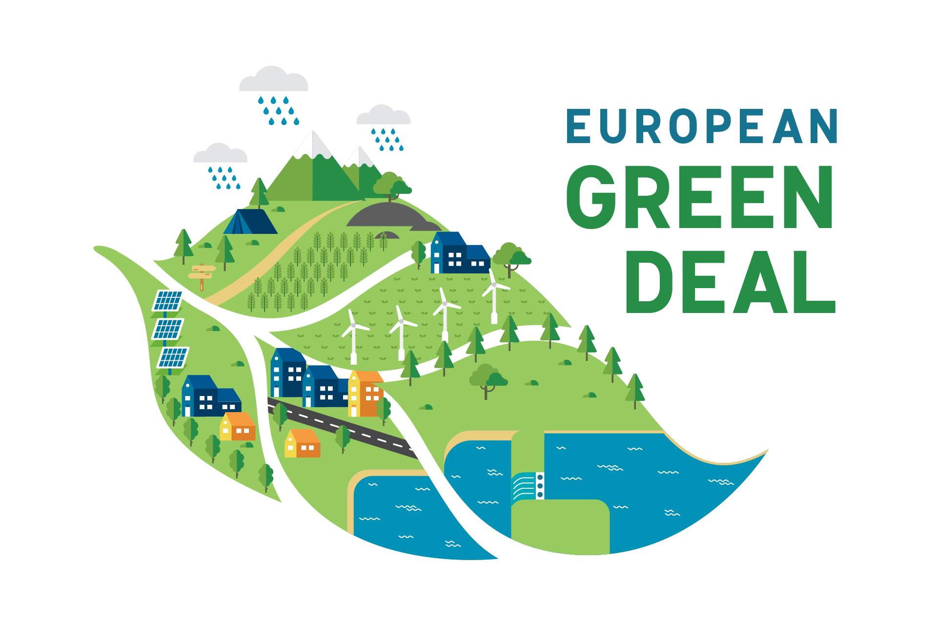 FAQ: What is the European Green Deal